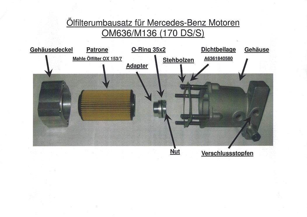 ÖLFILTERUMBAUSATZ M136/OM636 (170S/DS)