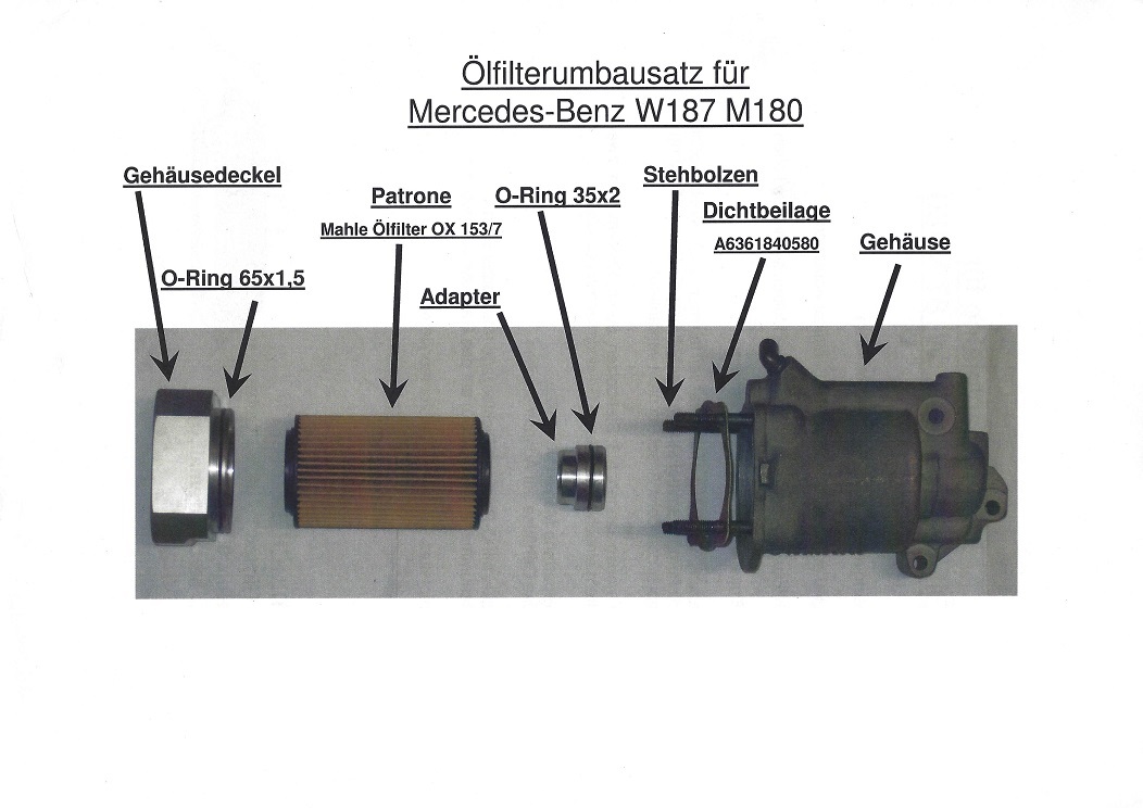 ÖLFILTERUMBAUSATZ M180 W187